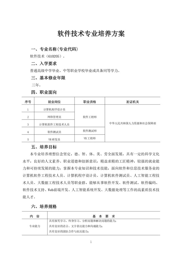 软件技术专业人才培养方案_page-0001.jpg