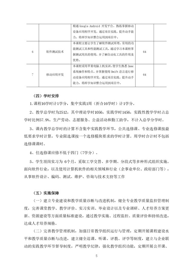 软件技术专业人才培养方案_page-0005.jpg