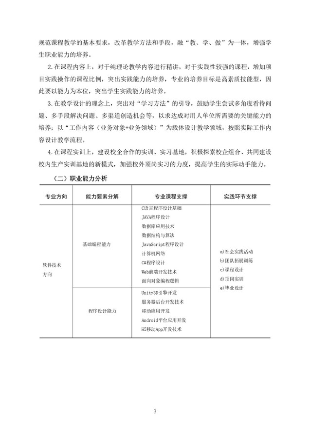 软件技术专业人才培养方案_page-0003.jpg