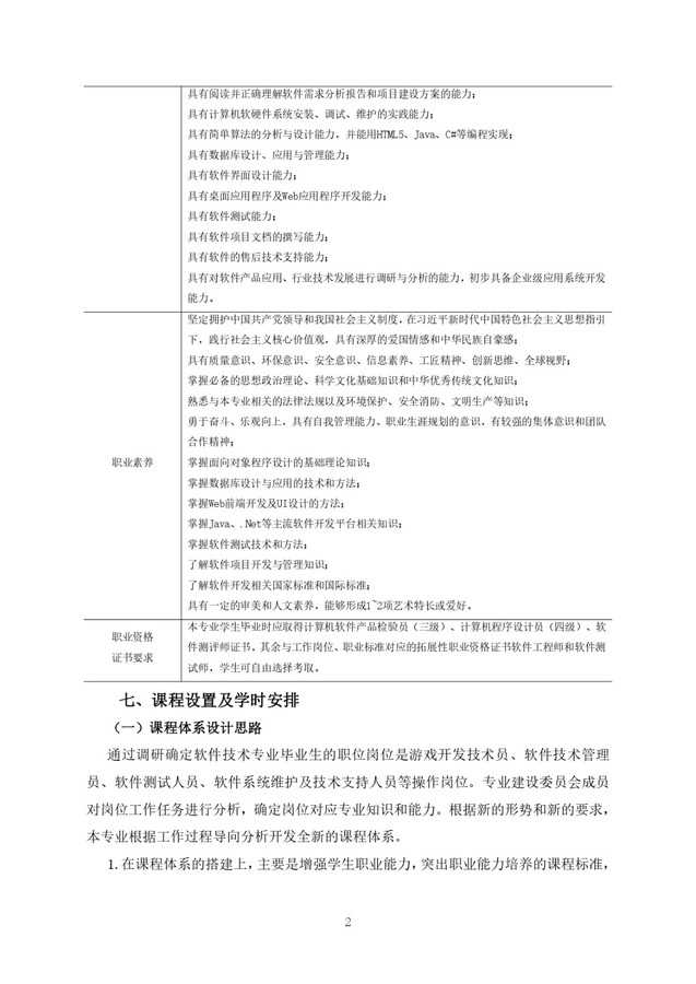 软件技术专业人才培养方案_page-0002.jpg