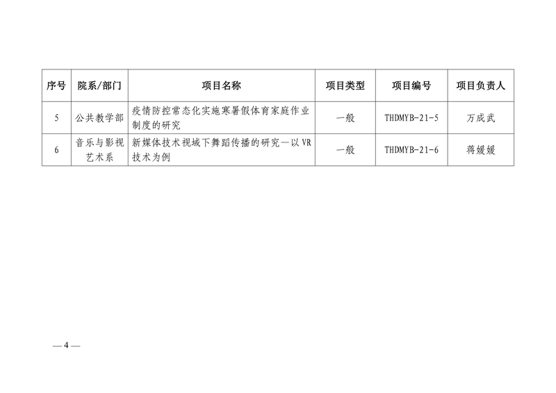 10元可提现的电玩城下达2021年度江西泰豪动漫职业学院校级人文社会科学研究一般项目的通知_page-0004.jpg