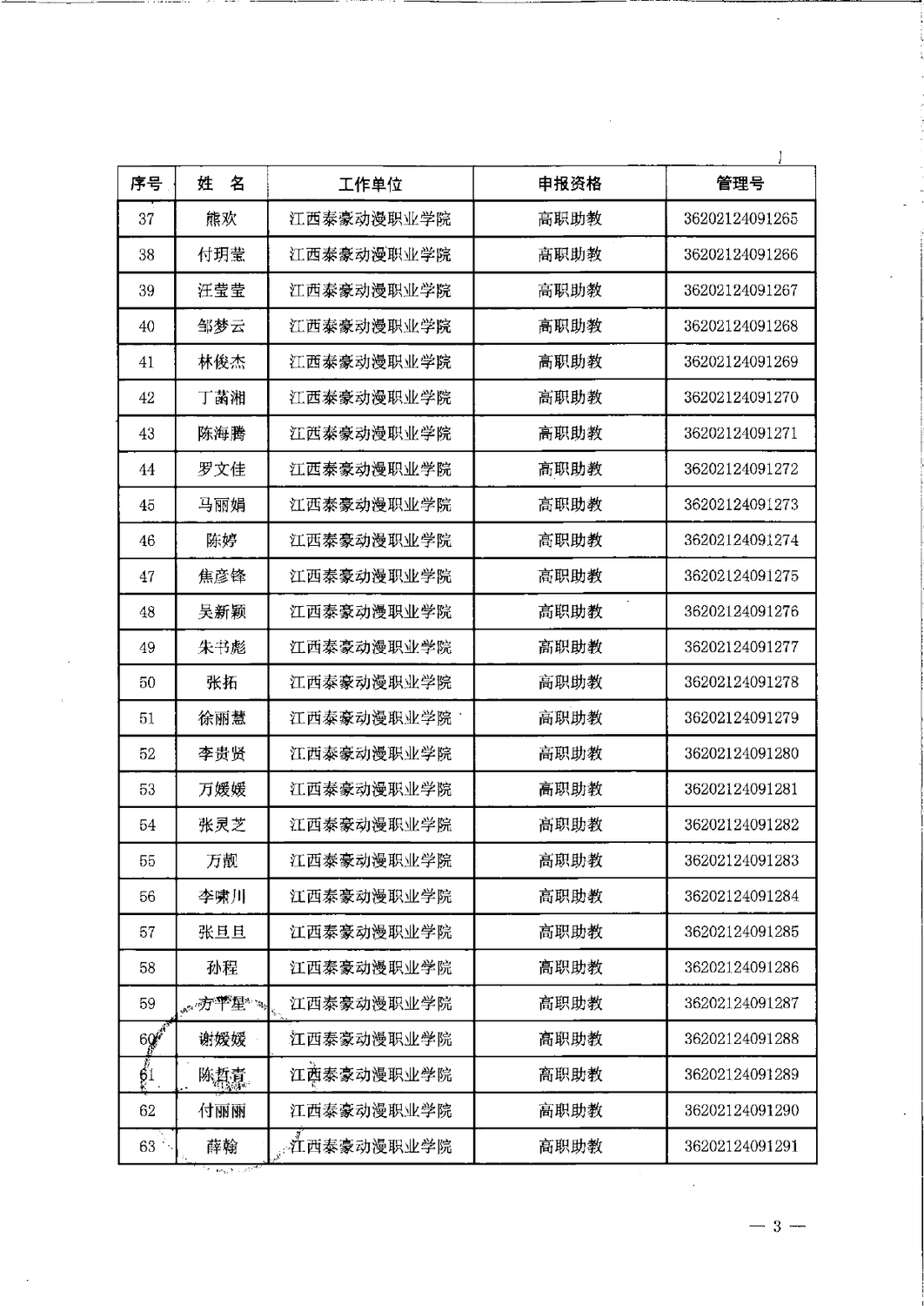 1 关于徐思等84人具备相应专业技术的通知(1)_page-0003.jpg