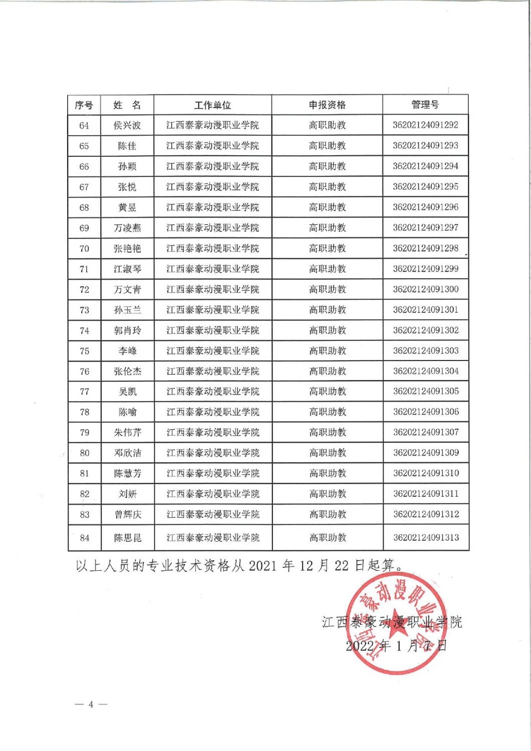 1 关于徐思等84人具备相应专业技术的通知(1)_page-0004.jpg