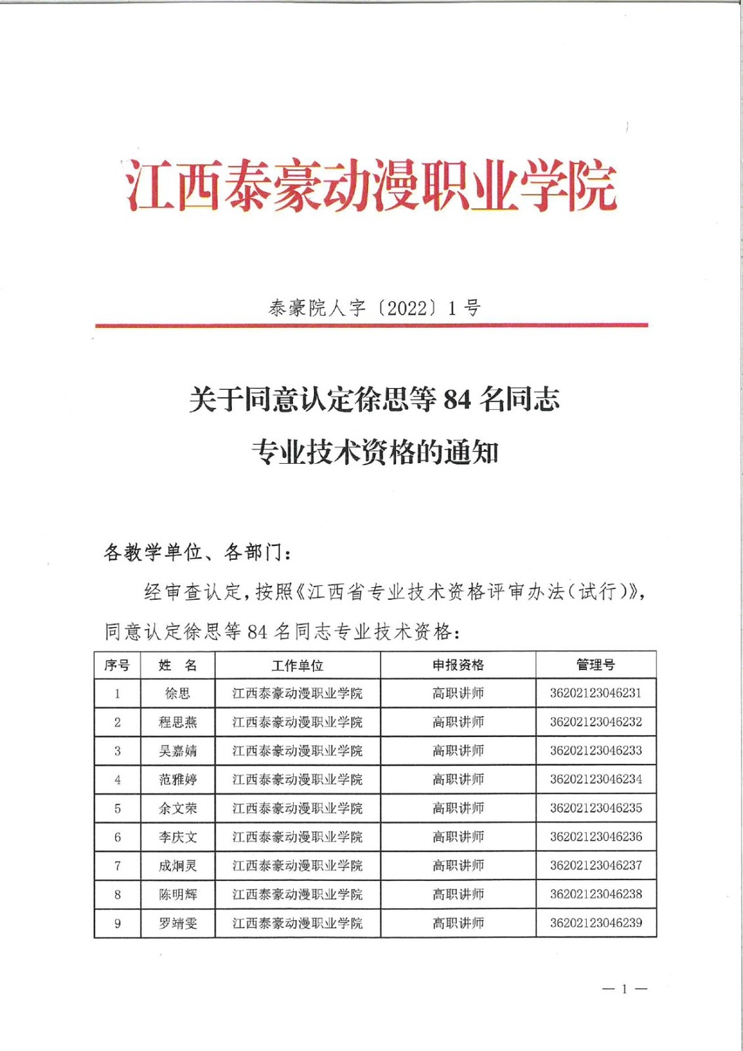 1 关于徐思等84人具备相应专业技术的通知(1)_page-0001.jpg