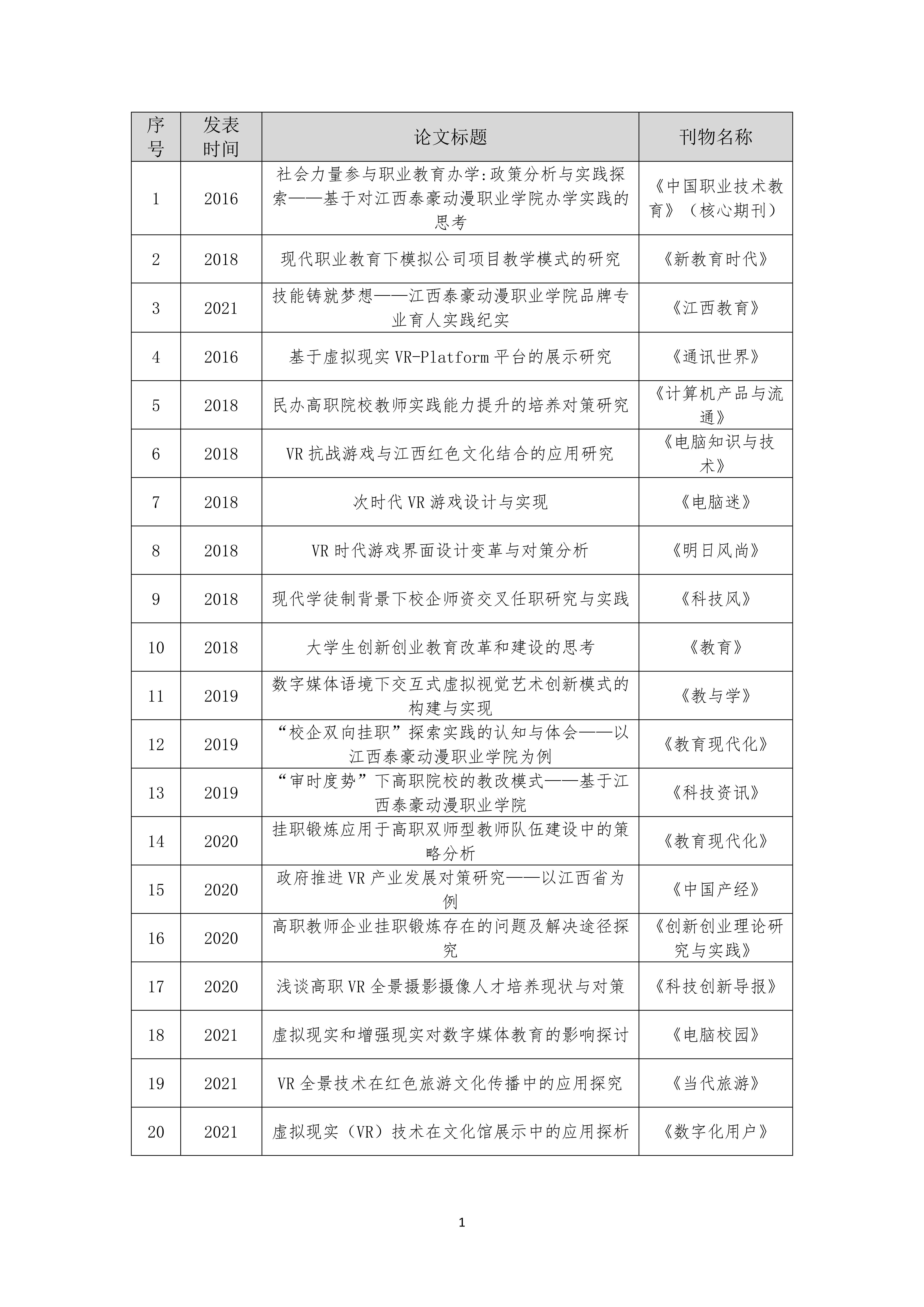 申报材料更新版（9.4) (清晰)_1_00.jpg