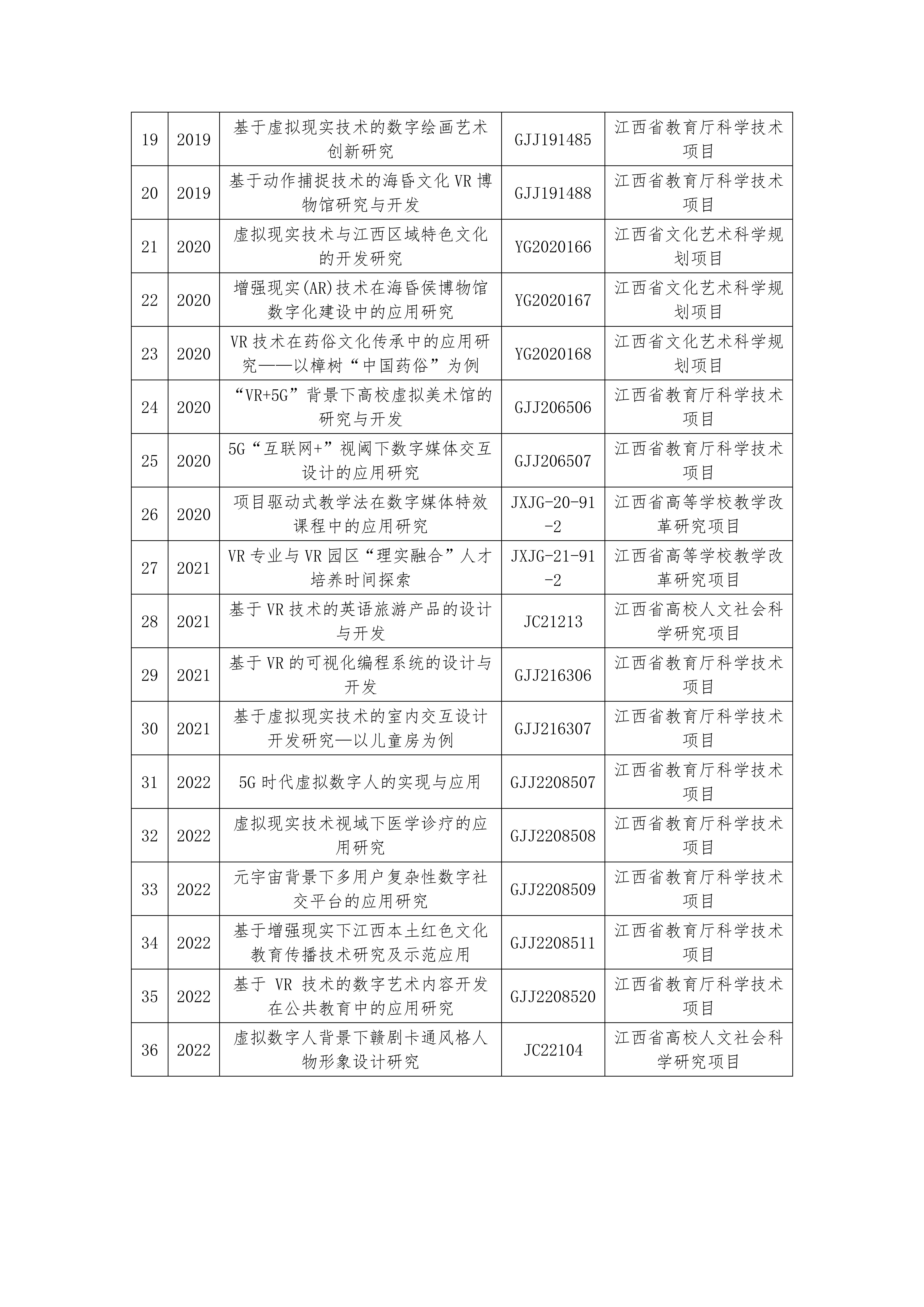 申报材料更新版（9.4) (清晰)_1_01.jpg