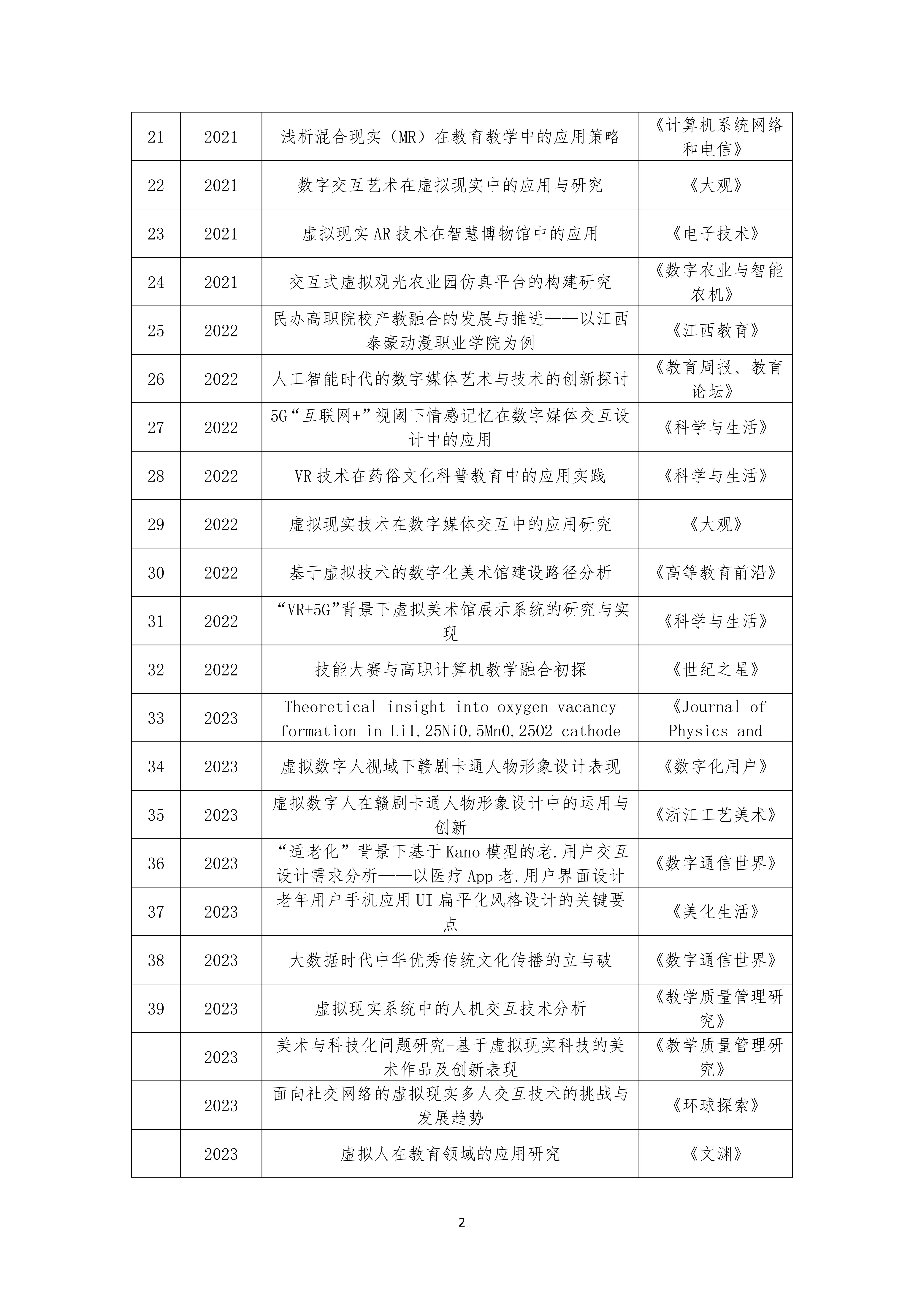 申报材料更新版（9.4) (清晰)_1_01.jpg