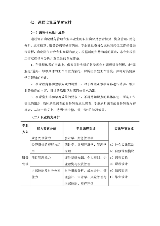 财务管理专业人才培养方案_page-0004.jpg