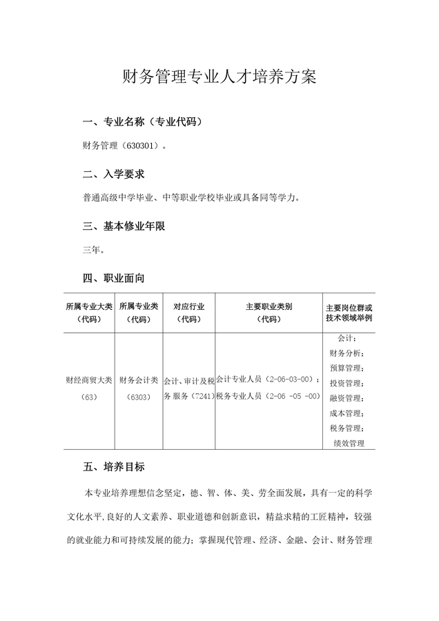 财务管理专业人才培养方案_page-0001.jpg