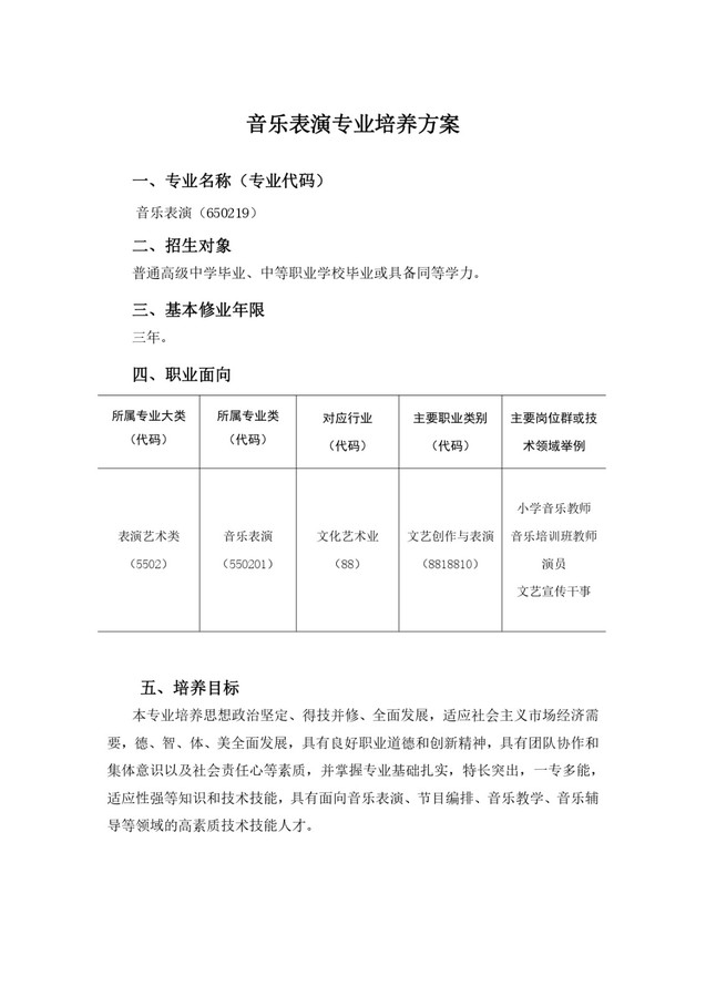 音乐表演专业人才培养方案_page-0001.jpg