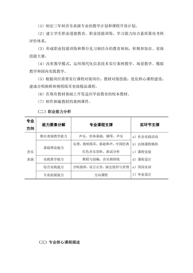 音乐表演专业人才培养方案_page-0003.jpg