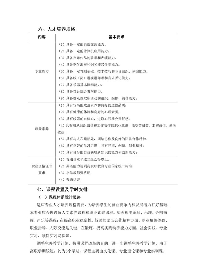 音乐表演专业人才培养方案_page-0002.jpg