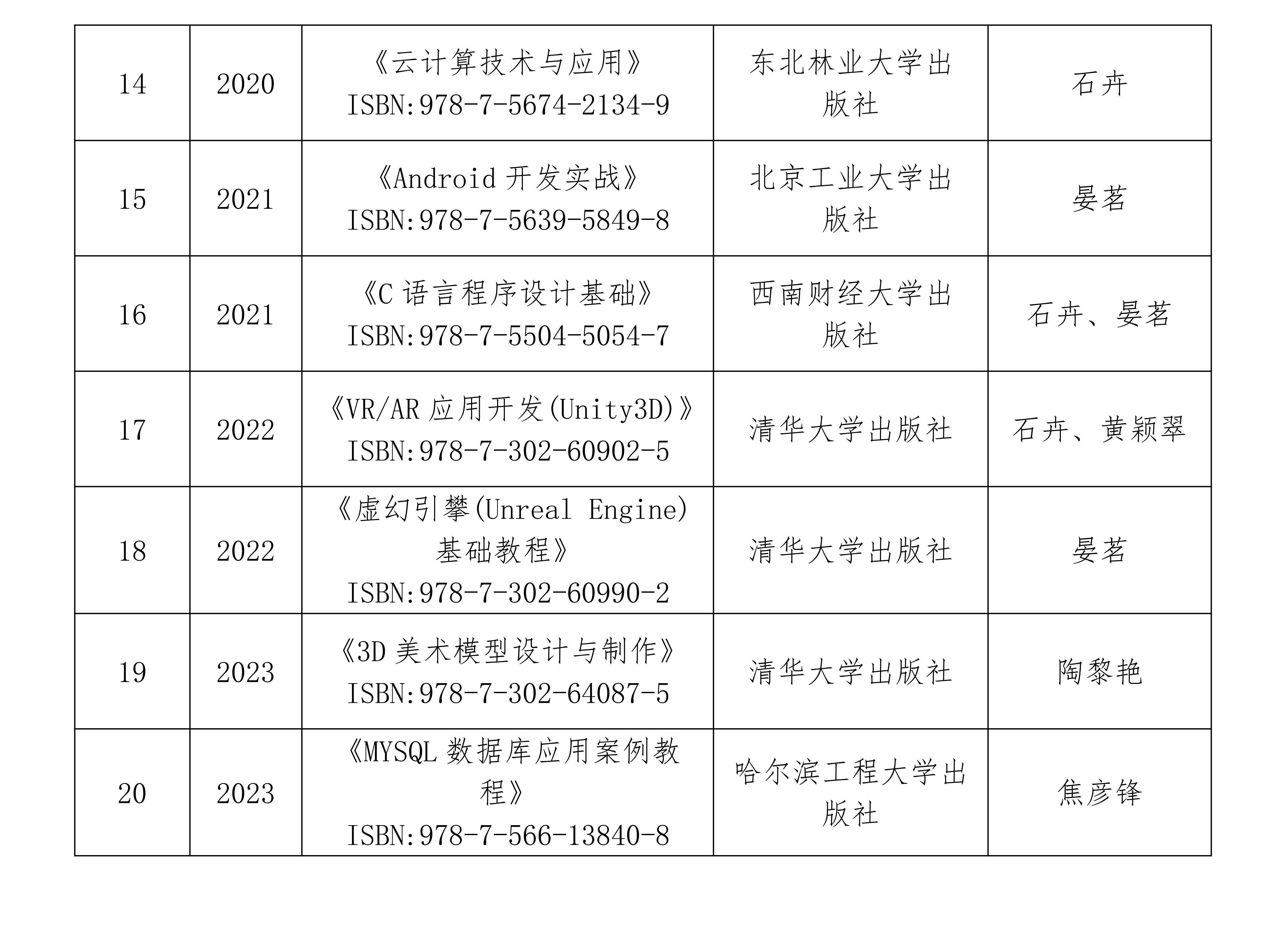 申报材料更新版（9.4) (清晰)_01.jpg