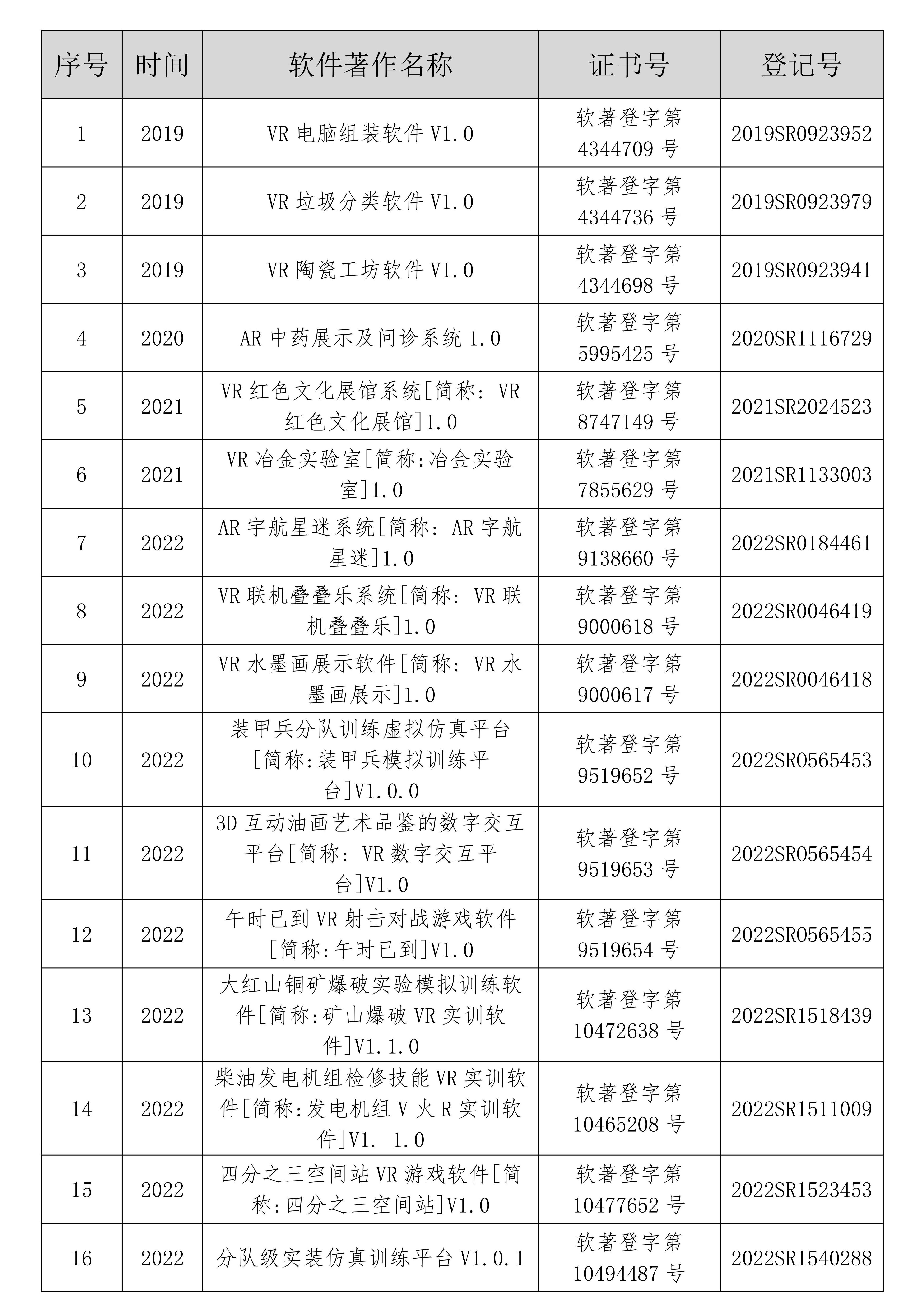 申报材料更新版（9.4) (清晰)_00.jpg