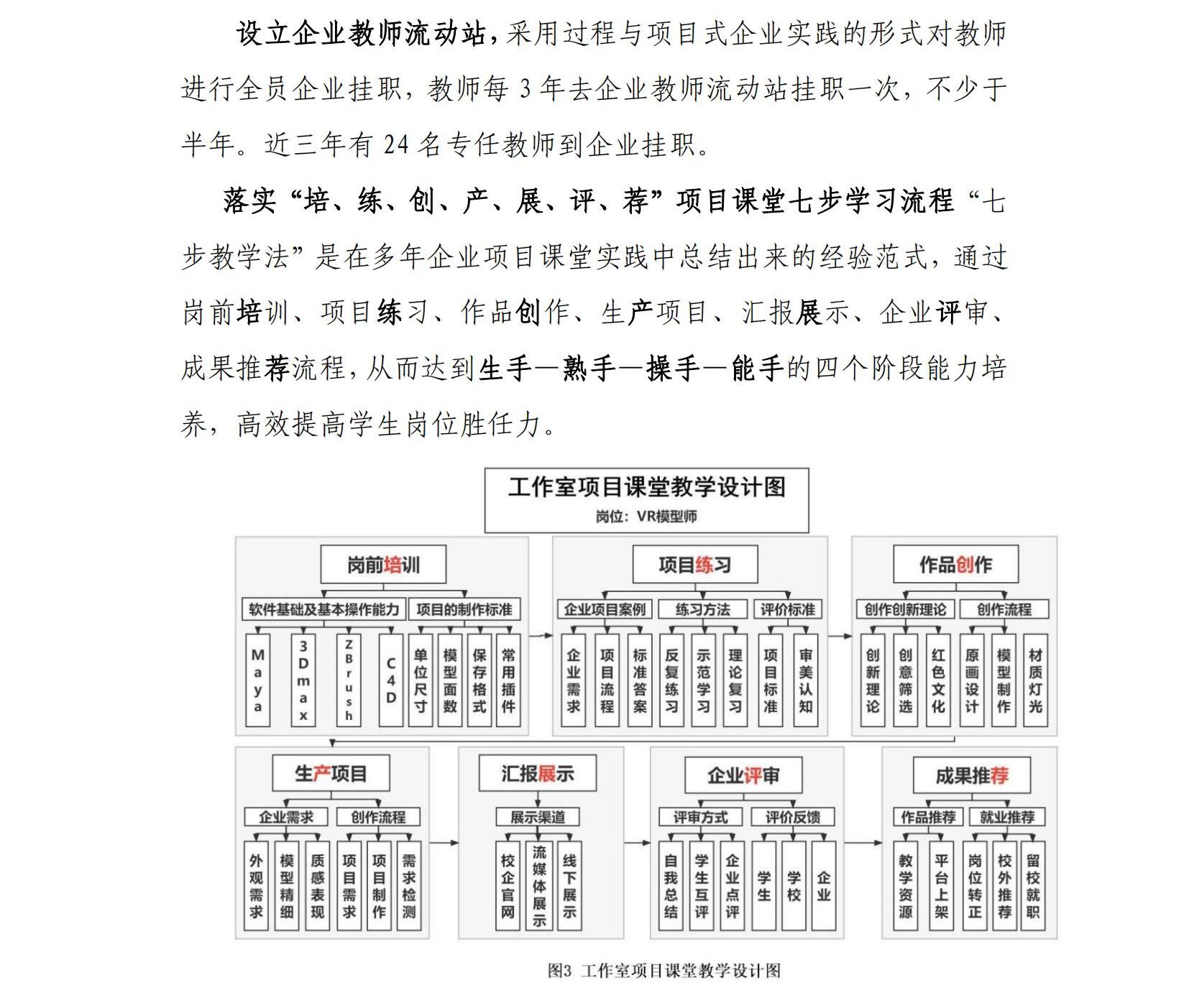 校企联动、机制创新：高职VR专业群企业项目课堂新形态的构建与实践——成果总结报告_07.jpg