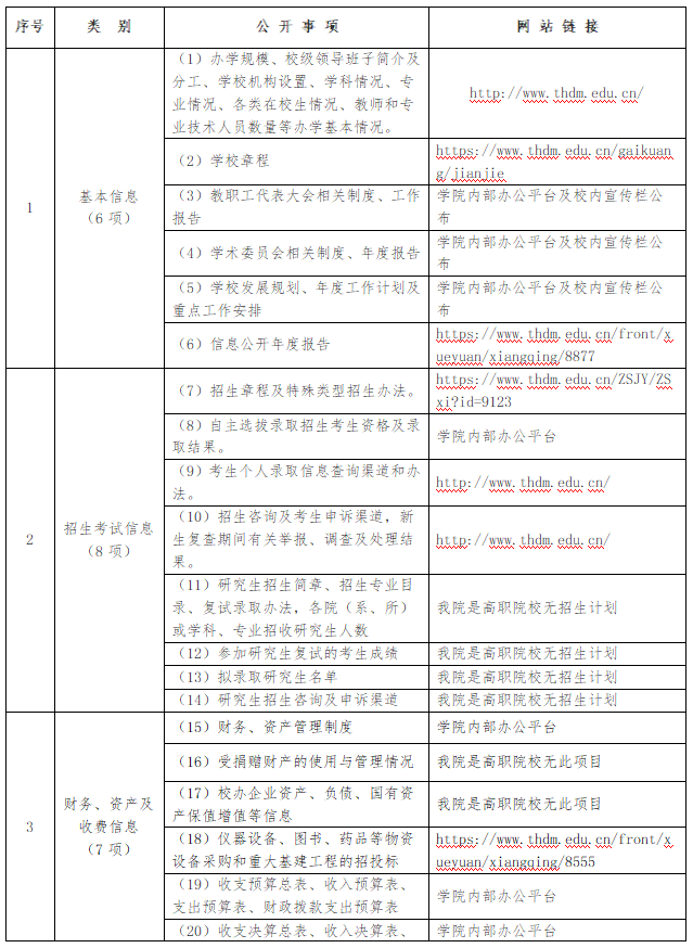 微信截图_20211021155427.png