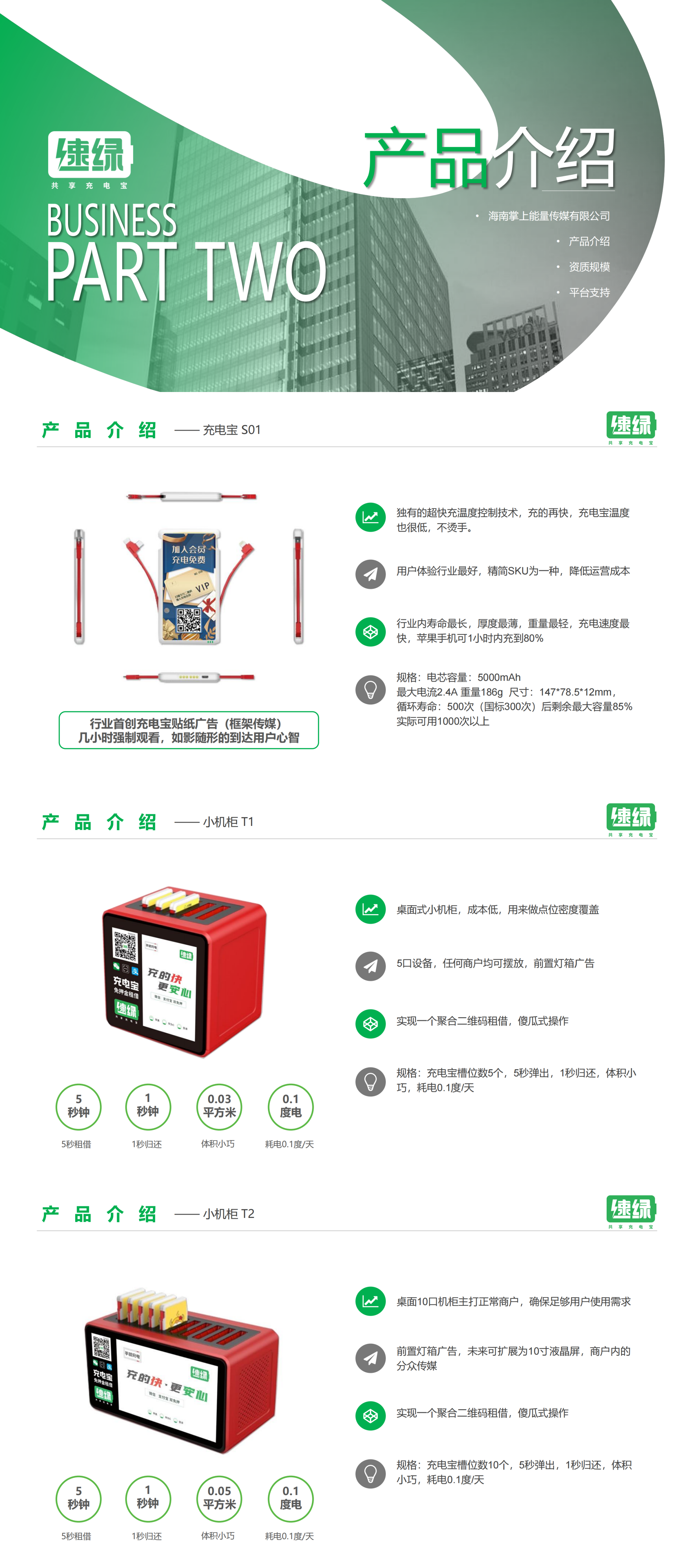 海南掌上能量传媒有限公司（速绿品牌）_00.png