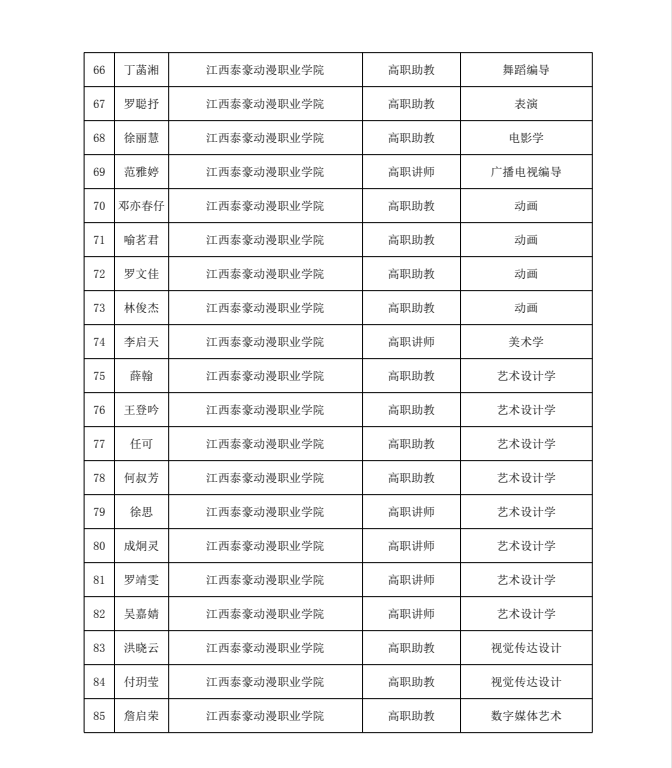 微信截图_20220107084818.png