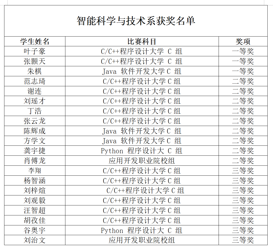 5aa9e12f798fc023c4c446a899db39c.png