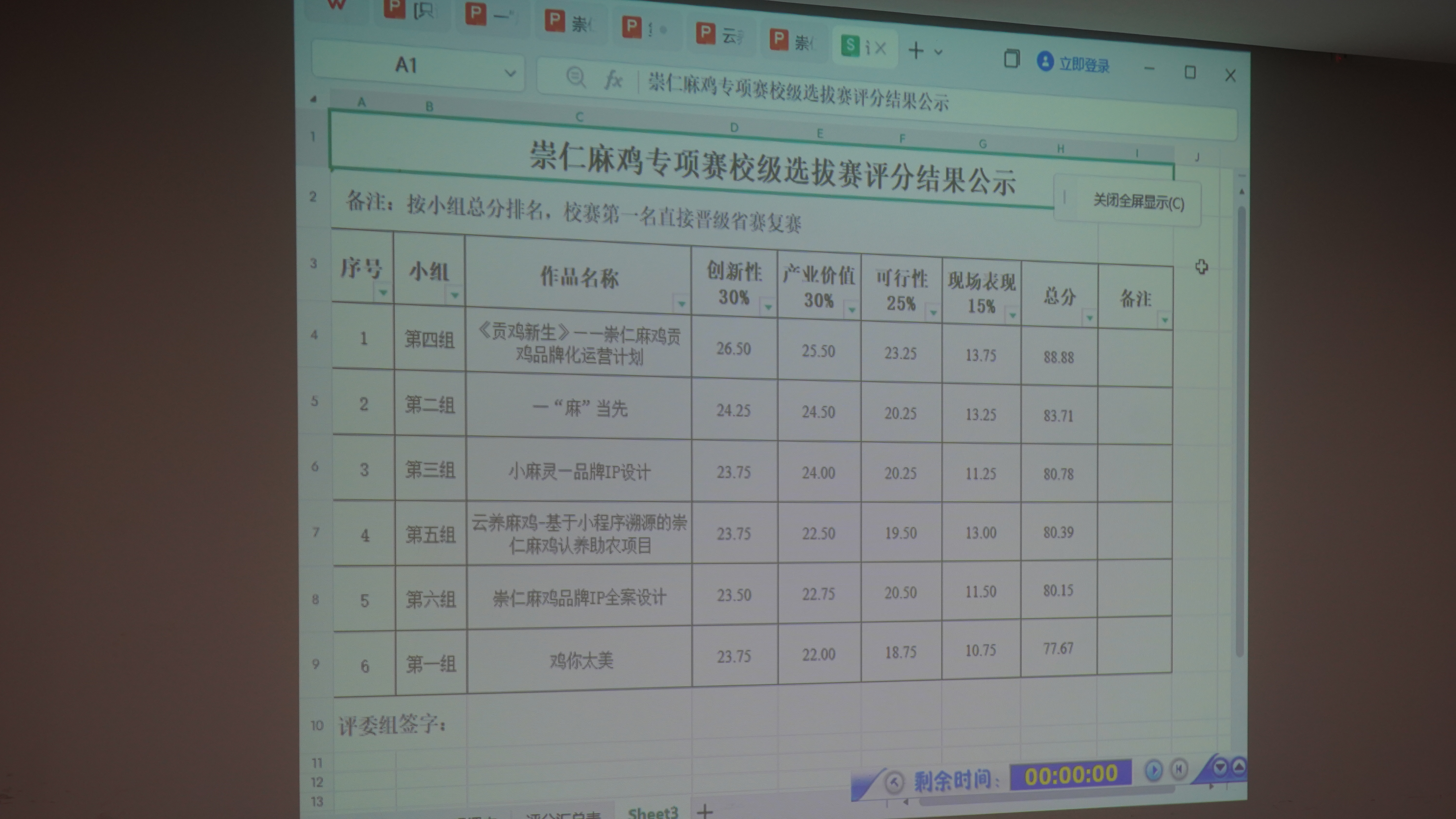 DSC09025.JPG