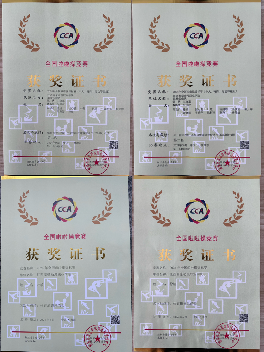  江西泰豪动漫职业学院啦啦操队荣获全国啦啦操锦标赛亚军